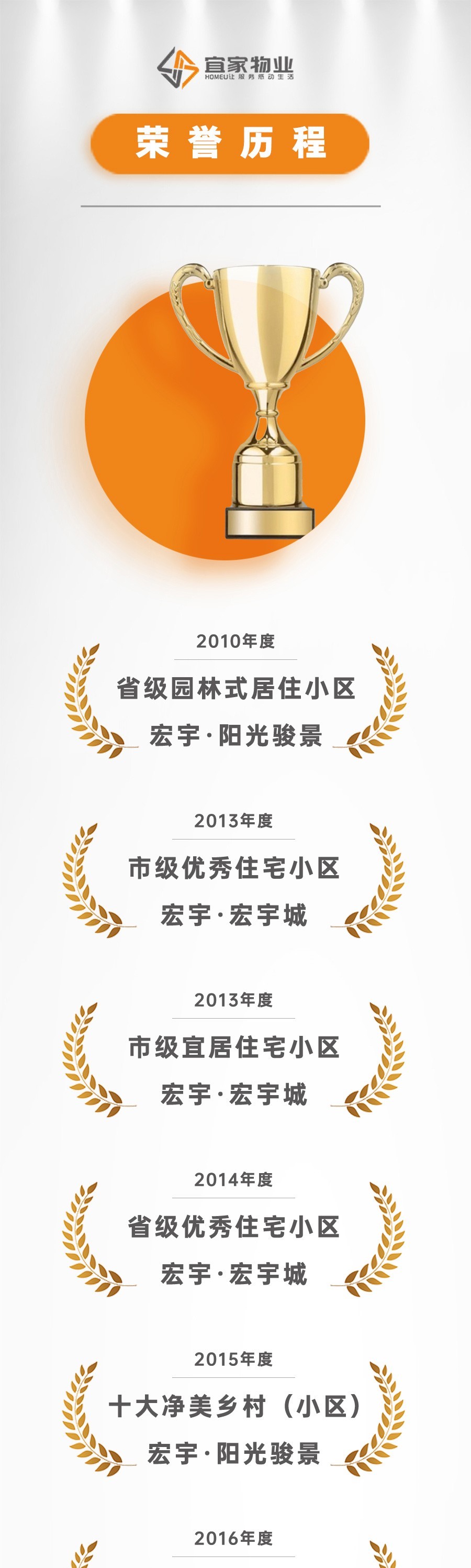 網站物業3級頁面2_01.jpg