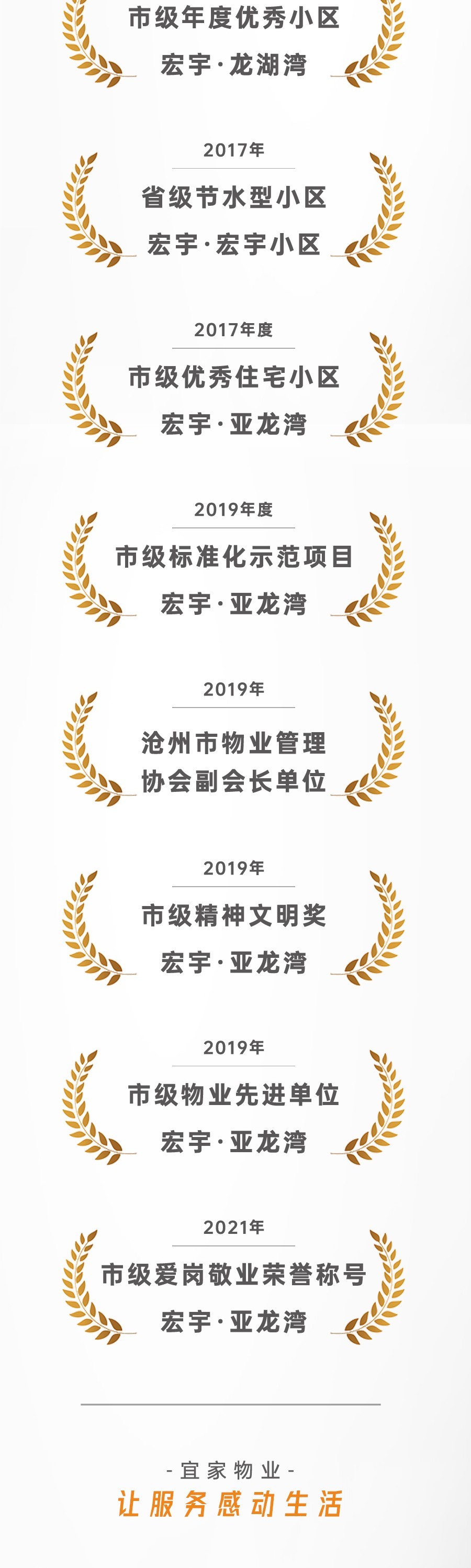 網站物業3級頁面2_02.jpg