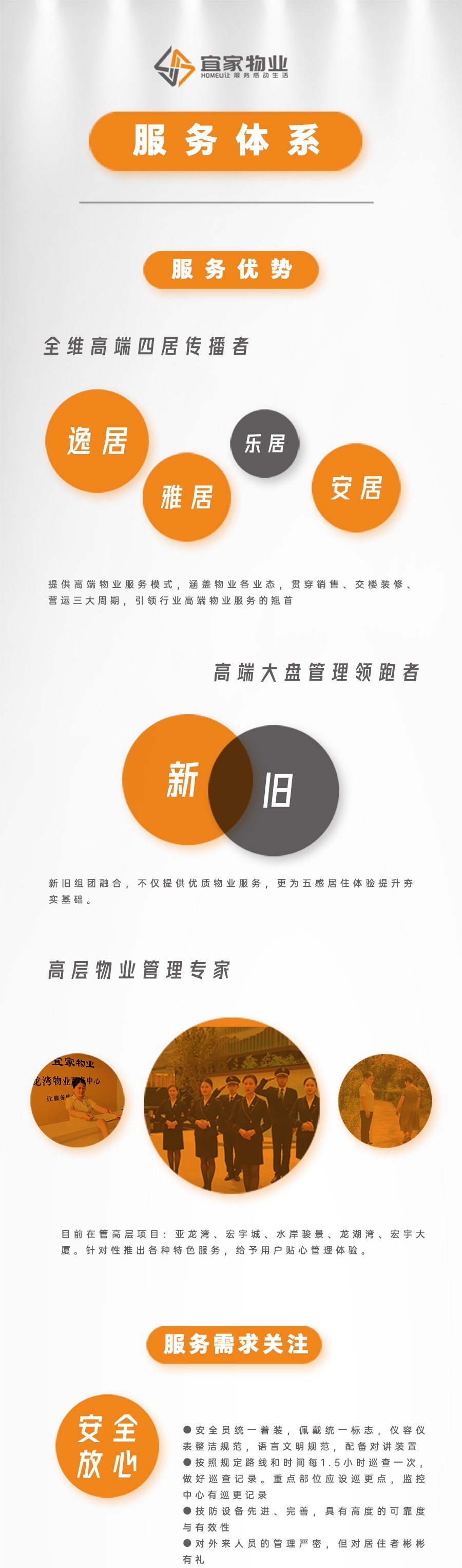 網站物業3級頁面1_01.jpg